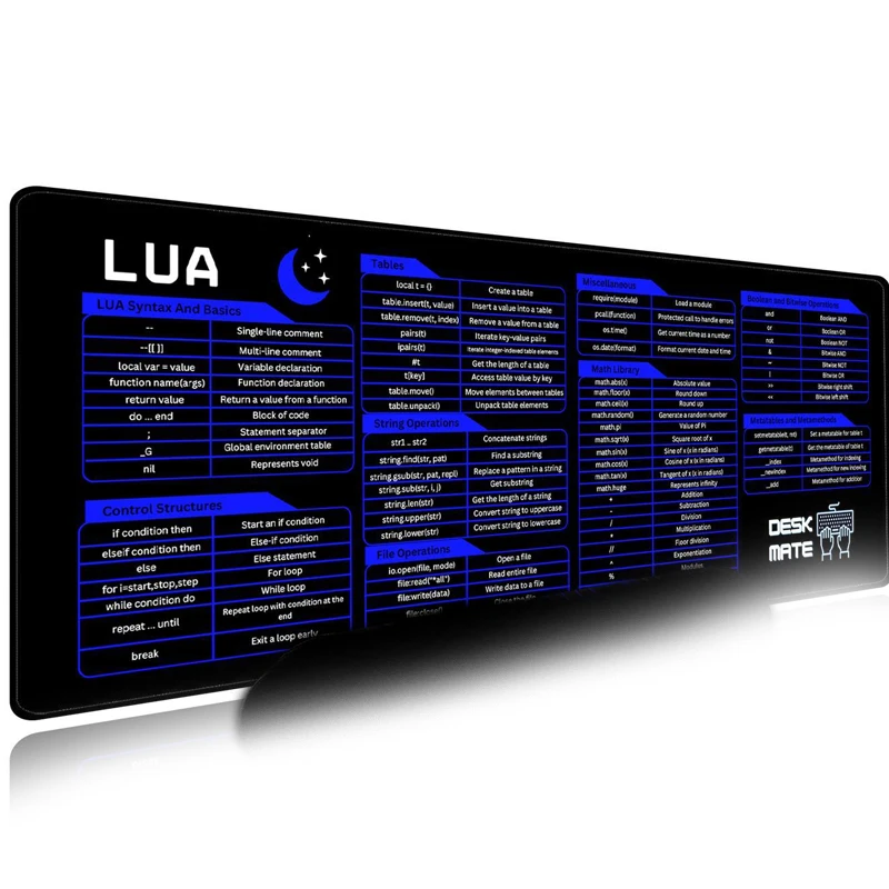 Desk Pad Leather Large - LUA Scripting Shortcuts Alfombra de escritorio
