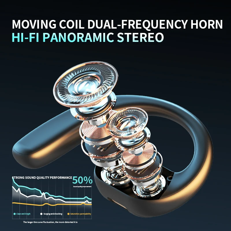 Auriculares inalámbricos con B - Headphone Hook Under reseña y precio