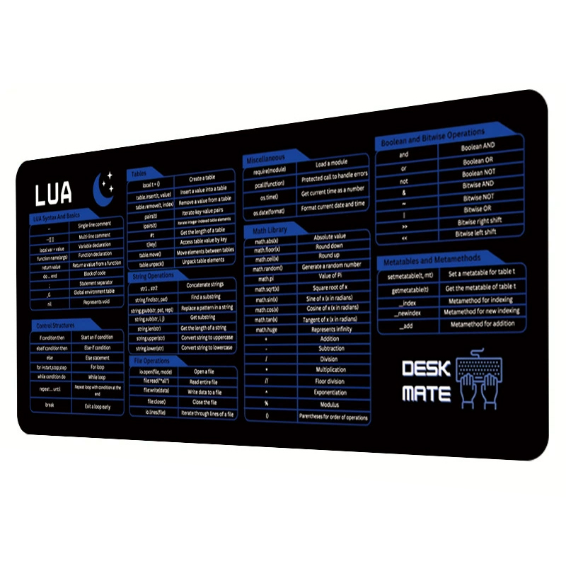 LUA Scripting Shortcuts Alfomb - Desk Pad Leather Large reseña y precio