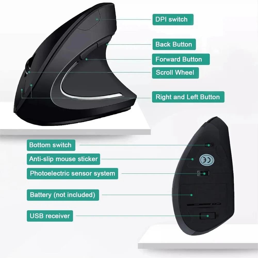 Ratón Inalámbrico Ergonómico d - Desk Setup For Work reseña y precio