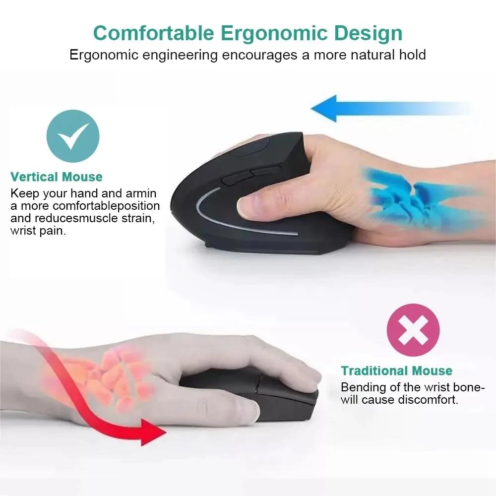 Ratón Inalámbrico Ergonómico d - Desk Setup For Work reseña y precio