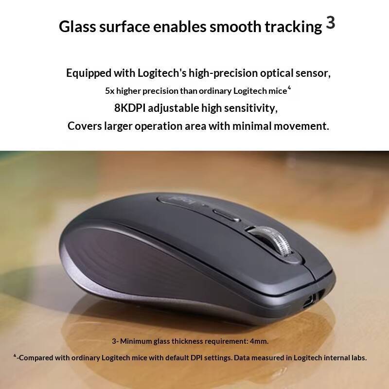 Ratón MX Anywhere 3S Premium - - Desk Setup For Work reseña y precio
