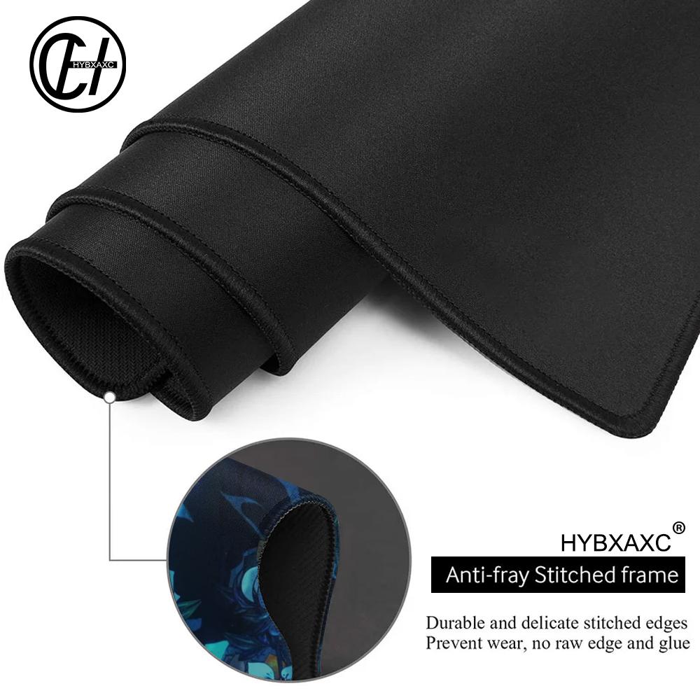Alfombrilla de Ratón HYBXAXC c - Desk Setup For Work reseña y precio